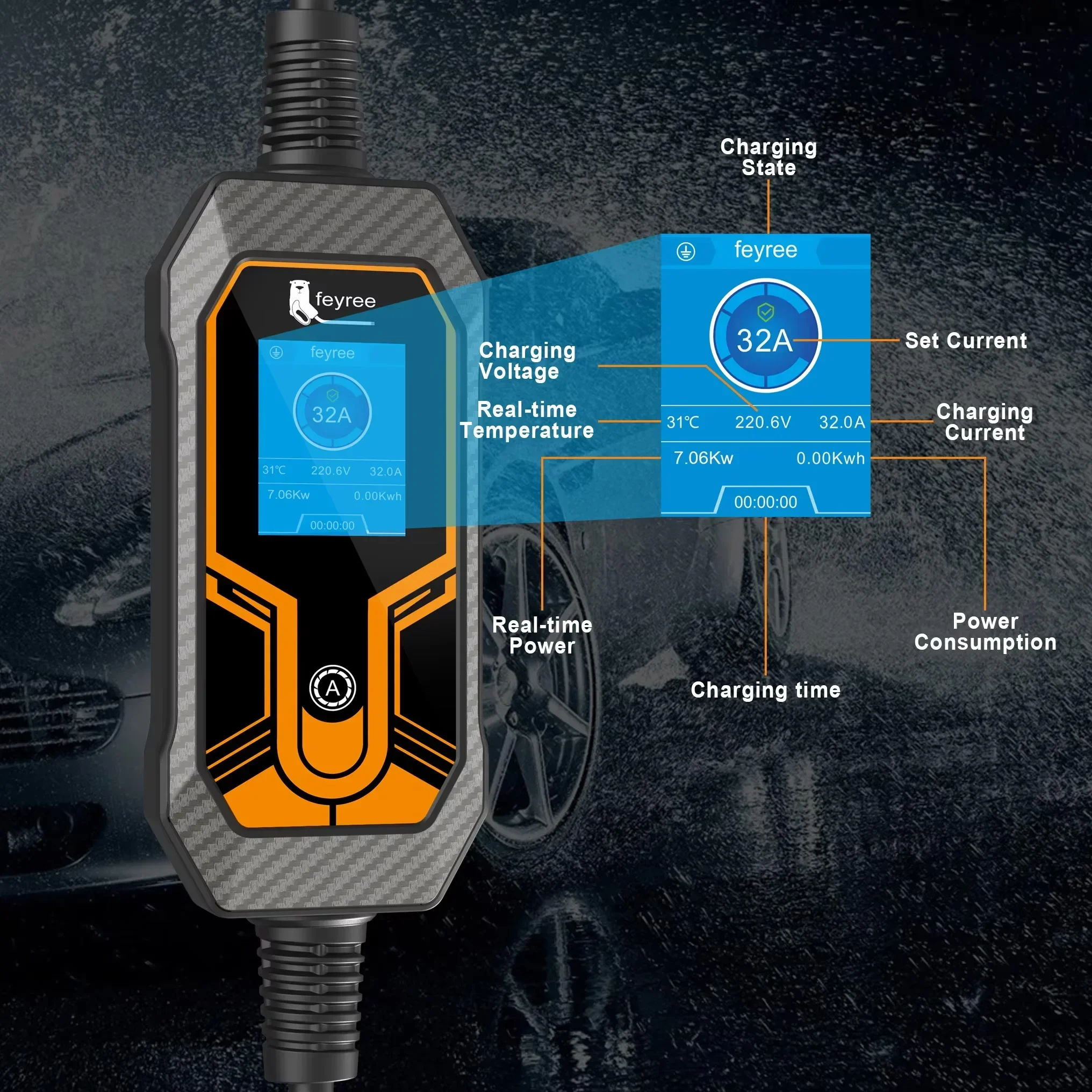 Feyree Ładowarka EV Typ 2 7KW  – Portable Ev Charger 32A Type 2 Cee Plug recenzja i cena