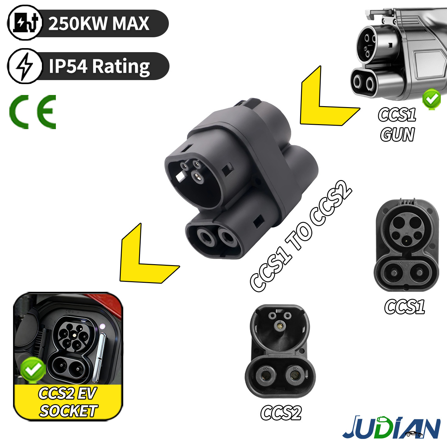 Adapter szybkiego ładowania pr – Ccs2 To Ccs1 Fast Charge Adapter 250Kw recenzja i cena