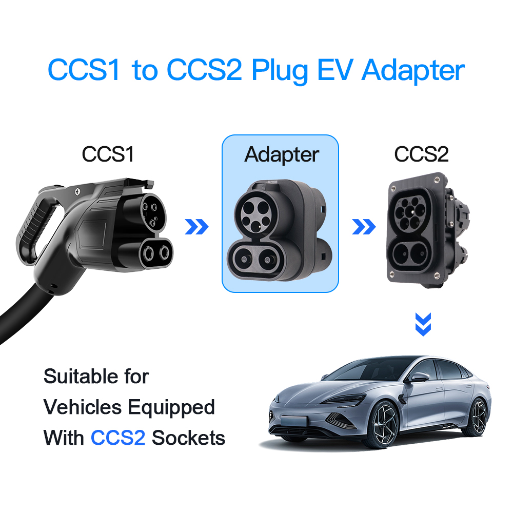 Adapter do ładowania pojazdów  – Ccs2 To Ccs1 Fast Charge Adapter 250Kw recenzja i cena