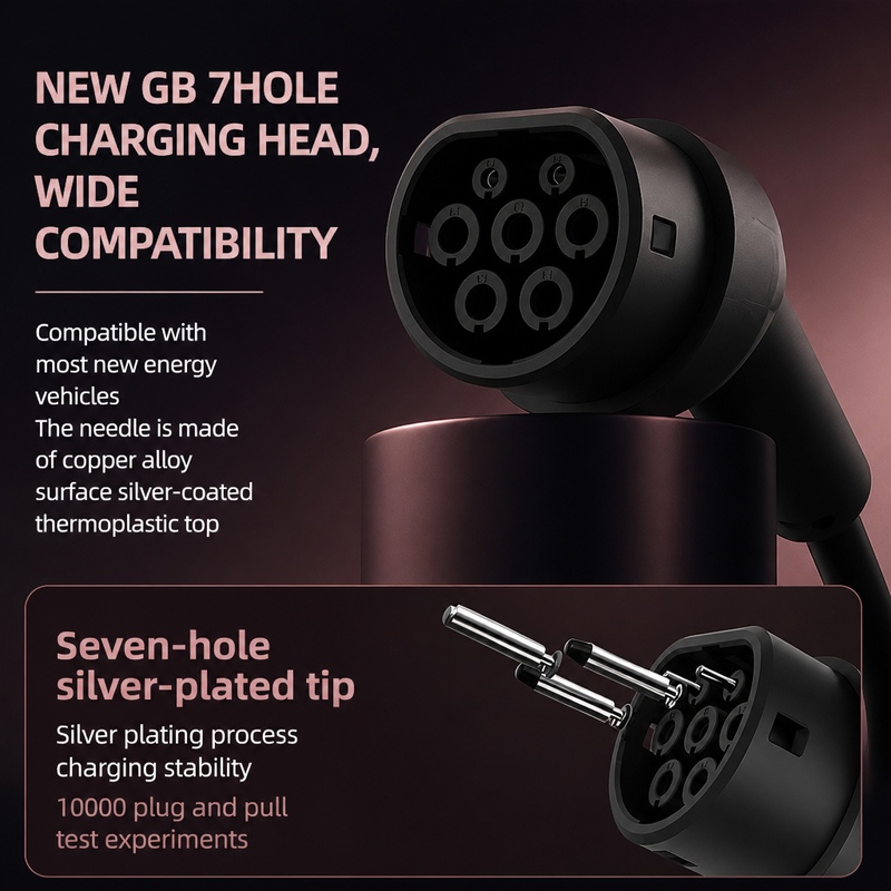 Przenośna ładowarka do pojazdó – Portable Ev Charger 32A Type 2 Cee Plug recenzja i cena