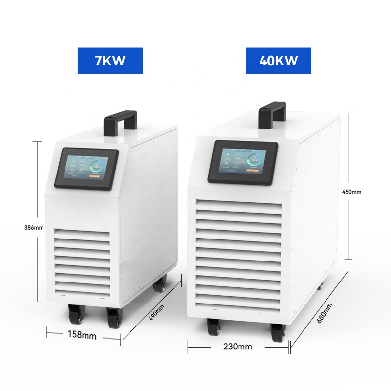 Przenośna stacja ładowania 20  – Portable Dc Fast Charger 20Kw Ccs2 recenzja i cena